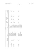 GENERATION OF ACYL AMINO ACIDS diagram and image