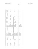 GENERATION OF ACYL AMINO ACIDS diagram and image