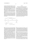 GENERATION OF ACYL AMINO ACIDS diagram and image