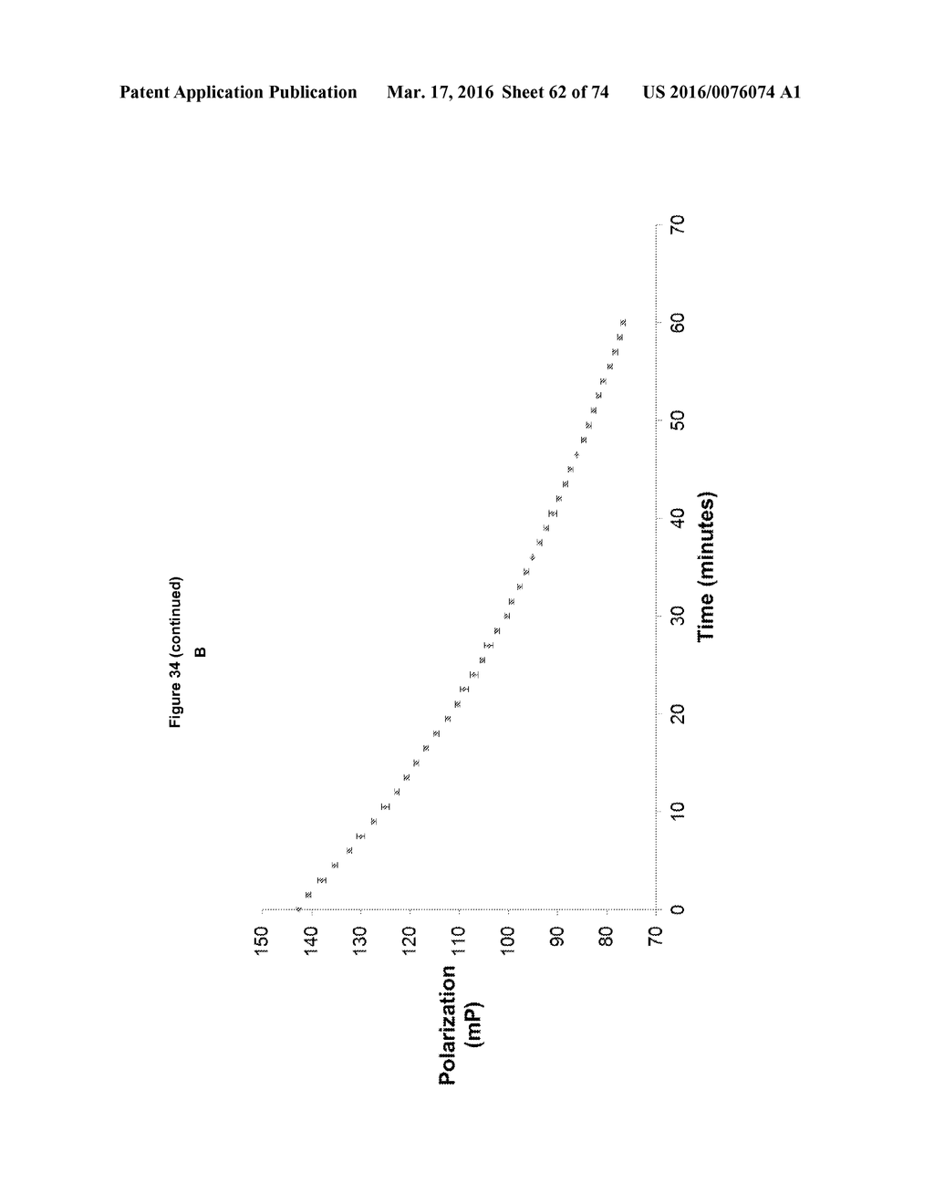 PROBES AND ASSAYS FOR MEASURING E3 LIGASE ACTIVITY - diagram, schematic, and image 63