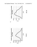 NOVEL LUCIFERASE SEQUENCES UTILIZING INFRARED-EMITTING SUBSTRATES TO     PRODUCE ENHANCED LUMINESCENCE diagram and image