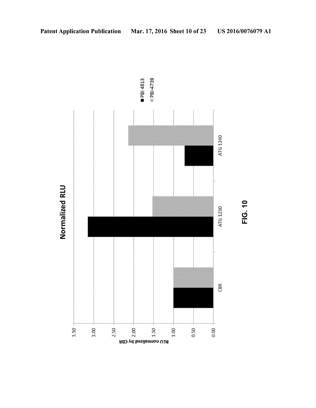 NOVEL LUCIFERASE SEQUENCES UTILIZING INFRARED-EMITTING SUBSTRATES TO     PRODUCE ENHANCED LUMINESCENCE - diagram, schematic, and image 11