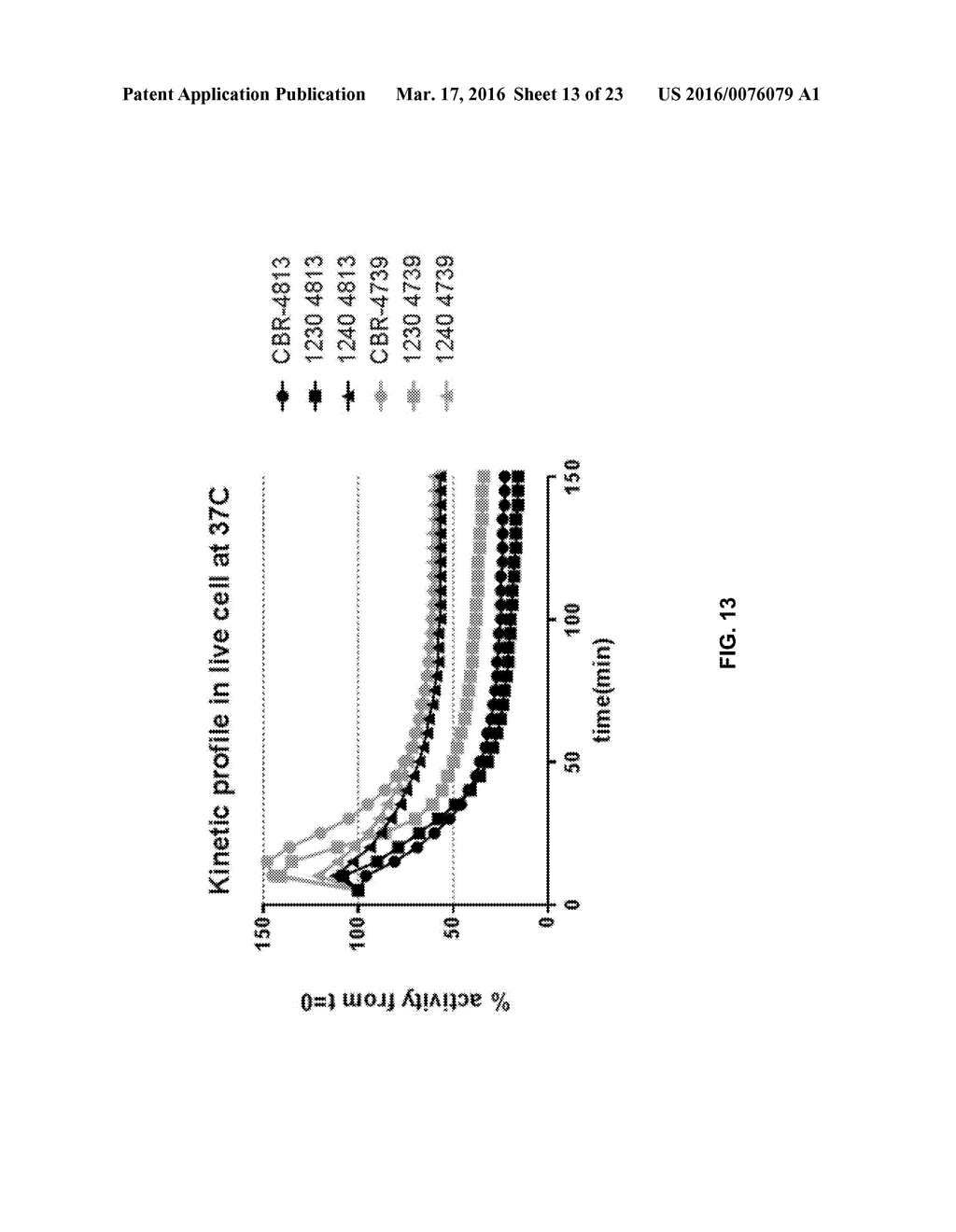 NOVEL LUCIFERASE SEQUENCES UTILIZING INFRARED-EMITTING SUBSTRATES TO     PRODUCE ENHANCED LUMINESCENCE - diagram, schematic, and image 14