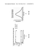 NOVEL LUCIFERASE SEQUENCES UTILIZING INFRARED-EMITTING SUBSTRATES TO     PRODUCE ENHANCED LUMINESCENCE diagram and image