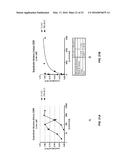 NOVEL LUCIFERASE SEQUENCES UTILIZING INFRARED-EMITTING SUBSTRATES TO     PRODUCE ENHANCED LUMINESCENCE diagram and image