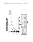 NOVEL LUCIFERASE SEQUENCES UTILIZING INFRARED-EMITTING SUBSTRATES TO     PRODUCE ENHANCED LUMINESCENCE diagram and image