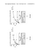 NOVEL LUCIFERASE SEQUENCES UTILIZING INFRARED-EMITTING SUBSTRATES TO     PRODUCE ENHANCED LUMINESCENCE diagram and image