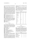 NOVEL LUCIFERASE SEQUENCES UTILIZING INFRARED-EMITTING SUBSTRATES TO     PRODUCE ENHANCED LUMINESCENCE diagram and image