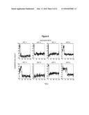 Assays for Single Molecule Detection and Use Thereof diagram and image