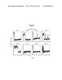 Assays for Single Molecule Detection and Use Thereof diagram and image