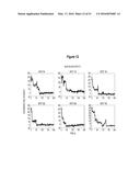 Assays for Single Molecule Detection and Use Thereof diagram and image