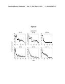 Assays for Single Molecule Detection and Use Thereof diagram and image