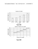 Assays for Single Molecule Detection and Use Thereof diagram and image