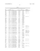 Assays for Single Molecule Detection and Use Thereof diagram and image