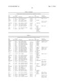 Assays for Single Molecule Detection and Use Thereof diagram and image