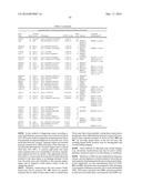 Assays for Single Molecule Detection and Use Thereof diagram and image