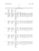 Assays for Single Molecule Detection and Use Thereof diagram and image