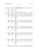 Assays for Single Molecule Detection and Use Thereof diagram and image