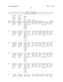 Assays for Single Molecule Detection and Use Thereof diagram and image