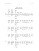 Assays for Single Molecule Detection and Use Thereof diagram and image