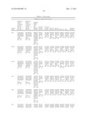 Assays for Single Molecule Detection and Use Thereof diagram and image