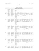 Assays for Single Molecule Detection and Use Thereof diagram and image