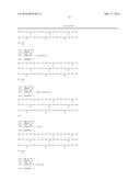 MOLECULAR TARGETS FOR ALS AND RELATED DISORDERS diagram and image