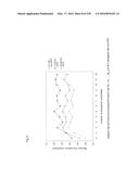 miRNA FINGERPRINT IN THE DIAGNOSIS OF DISEASES diagram and image