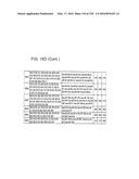 miRNA FINGERPRINT IN THE DIAGNOSIS OF DISEASES diagram and image