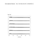 miRNA FINGERPRINT IN THE DIAGNOSIS OF DISEASES diagram and image