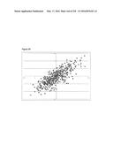 miRNA FINGERPRINT IN THE DIAGNOSIS OF DISEASES diagram and image