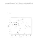 miRNA FINGERPRINT IN THE DIAGNOSIS OF DISEASES diagram and image