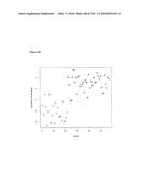 miRNA FINGERPRINT IN THE DIAGNOSIS OF DISEASES diagram and image