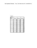 miRNA FINGERPRINT IN THE DIAGNOSIS OF DISEASES diagram and image