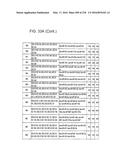 miRNA FINGERPRINT IN THE DIAGNOSIS OF DISEASES diagram and image