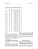 miRNA FINGERPRINT IN THE DIAGNOSIS OF DISEASES diagram and image