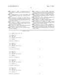 miRNA FINGERPRINT IN THE DIAGNOSIS OF DISEASES diagram and image