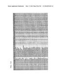 miRNA FINGERPRINT IN THE DIAGNOSIS OF DISEASES diagram and image