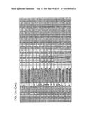 miRNA FINGERPRINT IN THE DIAGNOSIS OF DISEASES diagram and image