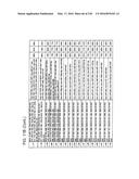 miRNA FINGERPRINT IN THE DIAGNOSIS OF DISEASES diagram and image