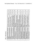 miRNA FINGERPRINT IN THE DIAGNOSIS OF DISEASES diagram and image