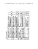 miRNA FINGERPRINT IN THE DIAGNOSIS OF DISEASES diagram and image