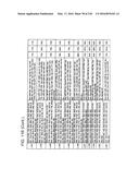 miRNA FINGERPRINT IN THE DIAGNOSIS OF DISEASES diagram and image