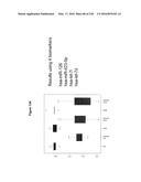 miRNA FINGERPRINT IN THE DIAGNOSIS OF DISEASES diagram and image