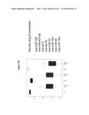 miRNA FINGERPRINT IN THE DIAGNOSIS OF DISEASES diagram and image