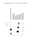 miRNA FINGERPRINT IN THE DIAGNOSIS OF DISEASES diagram and image