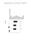 miRNA FINGERPRINT IN THE DIAGNOSIS OF DISEASES diagram and image