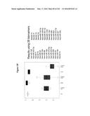 miRNA FINGERPRINT IN THE DIAGNOSIS OF DISEASES diagram and image