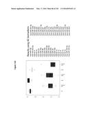 miRNA FINGERPRINT IN THE DIAGNOSIS OF DISEASES diagram and image