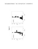 miRNA FINGERPRINT IN THE DIAGNOSIS OF DISEASES diagram and image